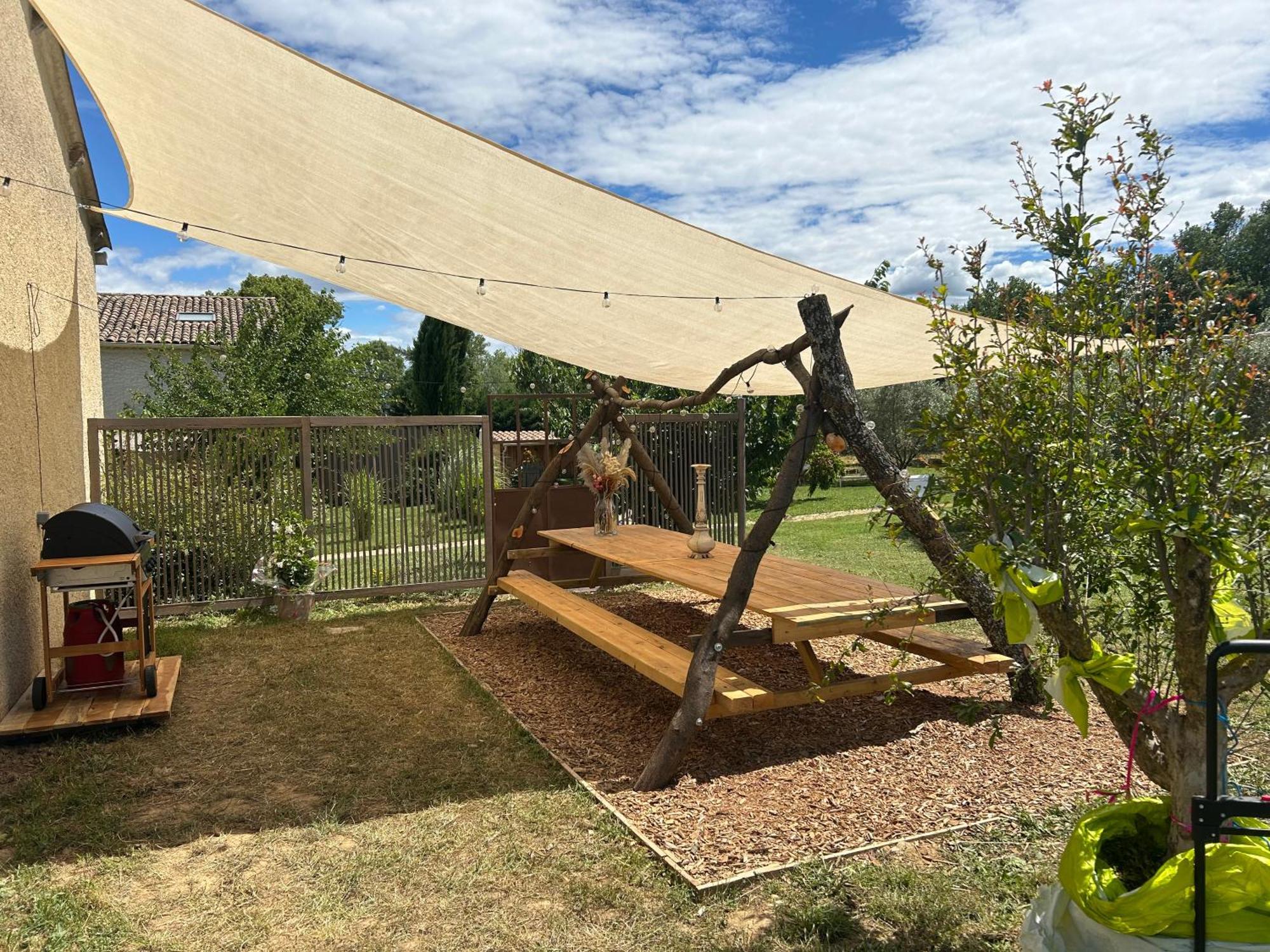 Sous Les Etoiles En Provence, Gite Les Bambous Lurs ภายนอก รูปภาพ